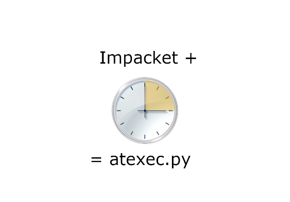Impacket -> atexec.py