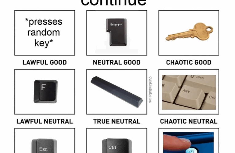 Practical Cyber Deception — Introduction to “Chaotic Good”